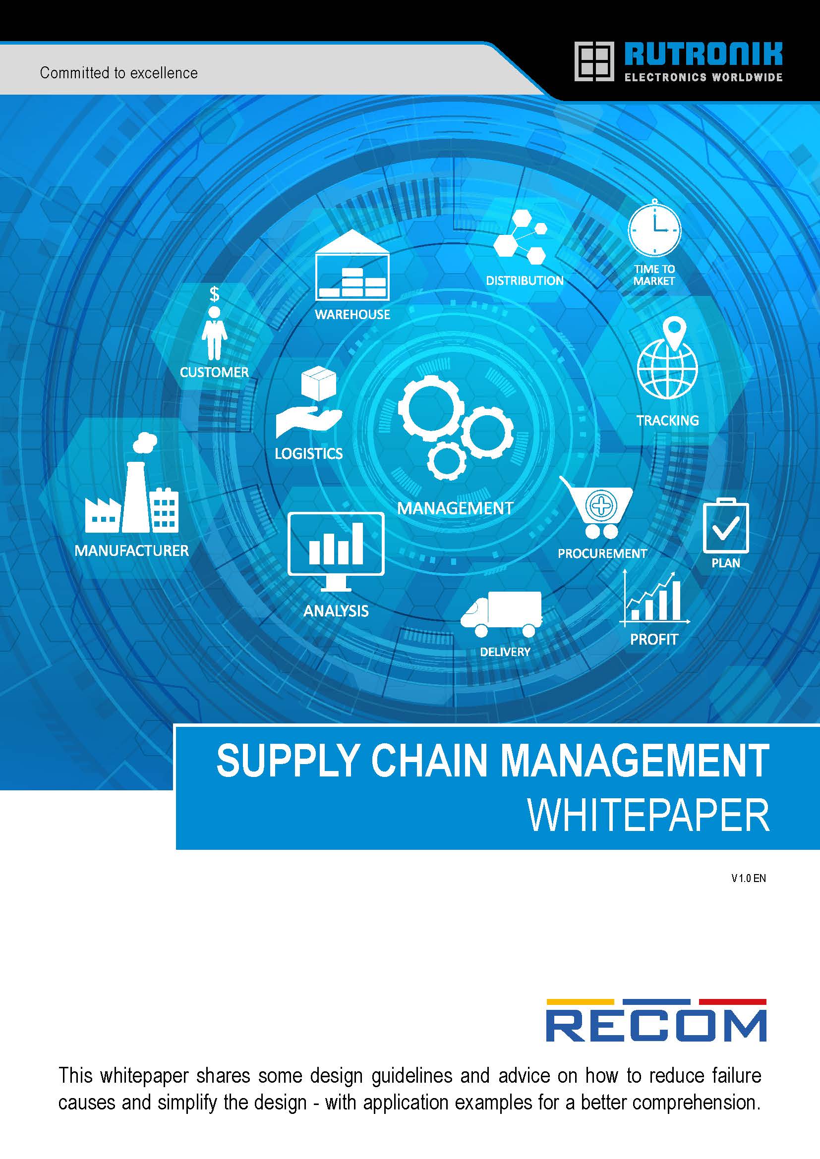 Recom Supply Chain Management
