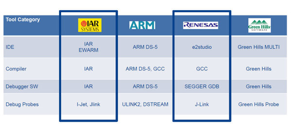 Industry 4.0 Innovation - Efficient and Advanced Solutions