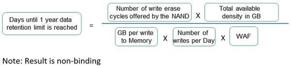 Formula for calculating the expected service life of the eMMC.