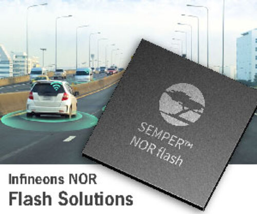 Infineon's NOR Flash Solutions