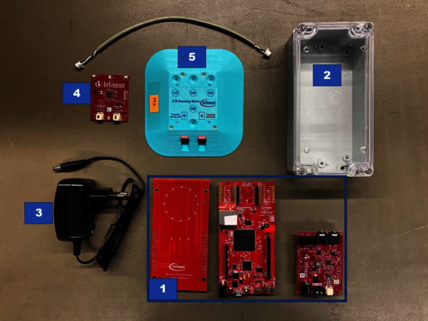 The A2B evaluation kit from Infineon and its components: (1) ECU master unit with microcontroller from the Aurix series, (2) package, (3) 12 V plug-in power supply, (4) one of up to four slave modules, (5) magnetic package for a slave module.