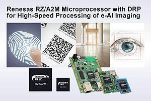 Innovative Renesas RZA2M Microcontroller Technology Renesas RZA2M Microcontroller - Advanced Solution