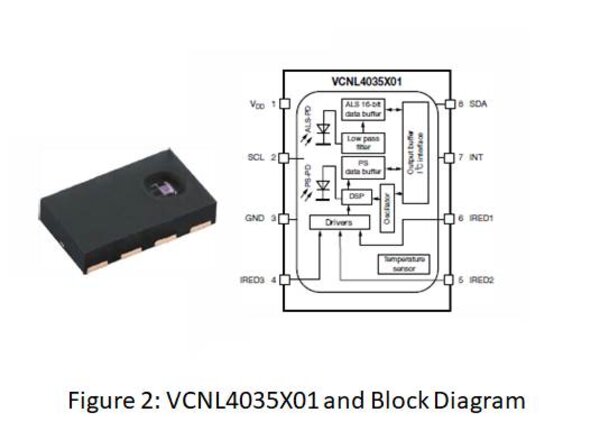 Smart Technology Solutions - Efficient and Advanced Innovations