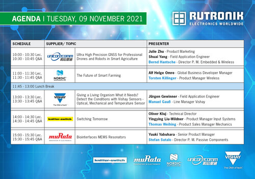 TechTalk meets Biotecnology