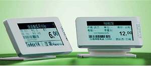 Leading Change: Cutting-Edge Technological Innovations Innovative Technologies - Shaping the Future Market