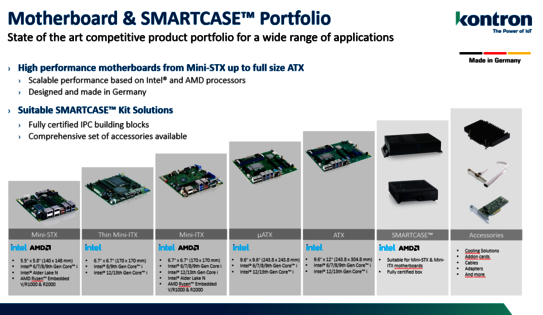 Kontron Motherboard & Smartcase Portfolio