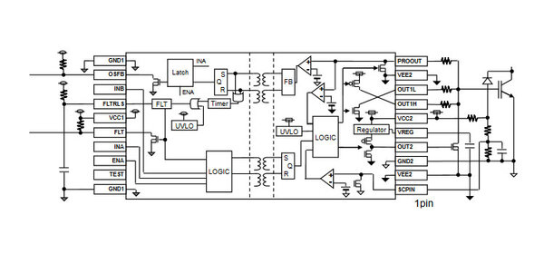 Compressed Figure 2 EN KW37 for Automotive