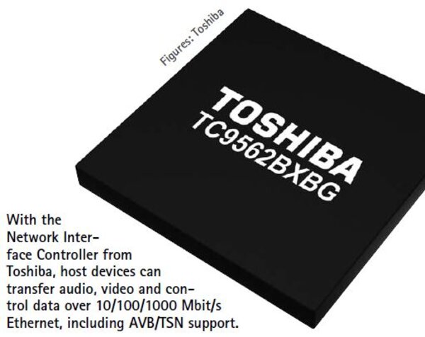 Network Interface Controller from Toshiba enabling audio, video, and control data transfer over Ethernet with AVB/TSN support