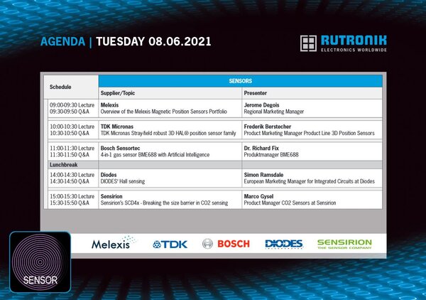 TechTalk Agenda