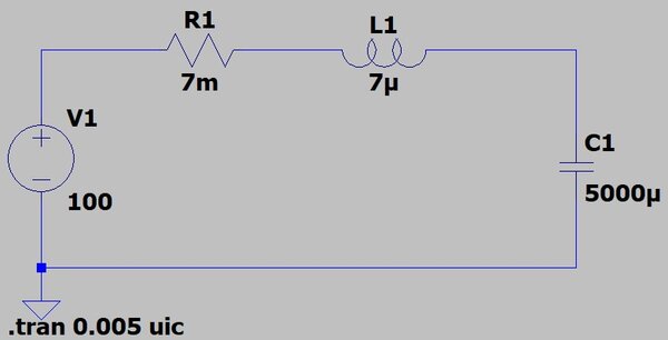 Charging a capacitor at 5,000 µF to a voltage of 100 V with a resistance of 7 mΩ and a wire inductance of 7 µH.