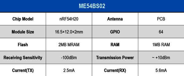 ME54BS02