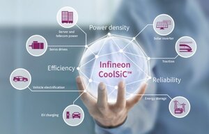 Silicon carbide solutions for industrial drives - CoolSiC™ MOSFETs for servo drives