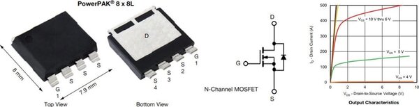 Vishay’s SQJQ160E compact MOSFETs enable efficient operation of the smart eFuse due to their extremely low drain-source ON resistance.