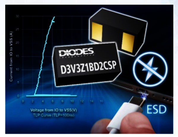 Extremely low capacitance: The bidirectional TVS diodes from Diodes at Rutronik