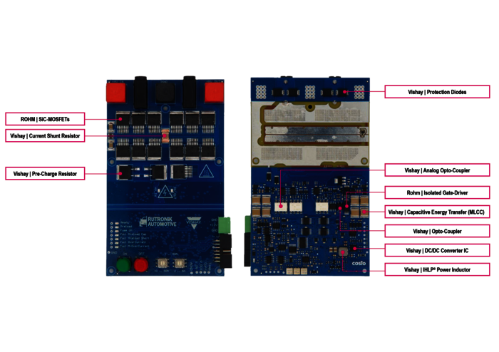 Rutronik ABU Board – Bi-Directional HV-Switch Features