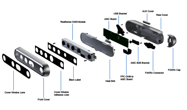 Intel's D457 depth camera enables the reliable transmission of large amounts of image and video data.