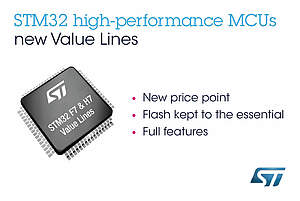 STM32 Image Source ST