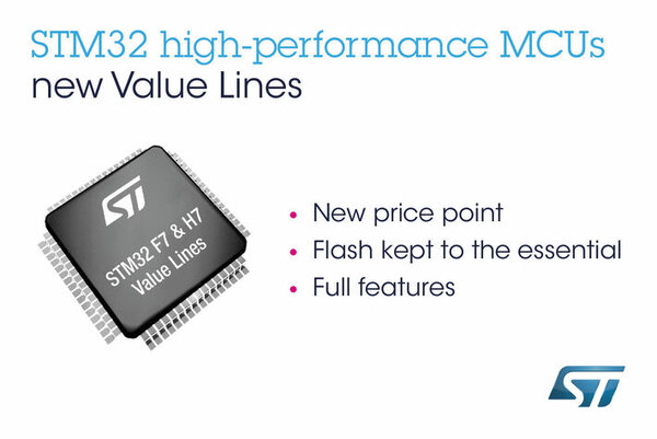 STM32 Image Source ST