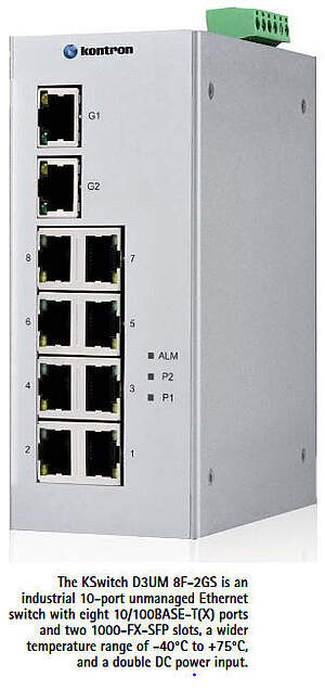 KSwitch Ethernet Switches for Modern Industrial Environments