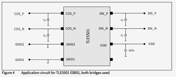 TLE5501 E0001 Application Diagram