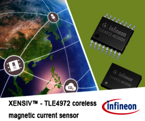 XENSIV™ – TLE4972 coreless magnetic current sensor