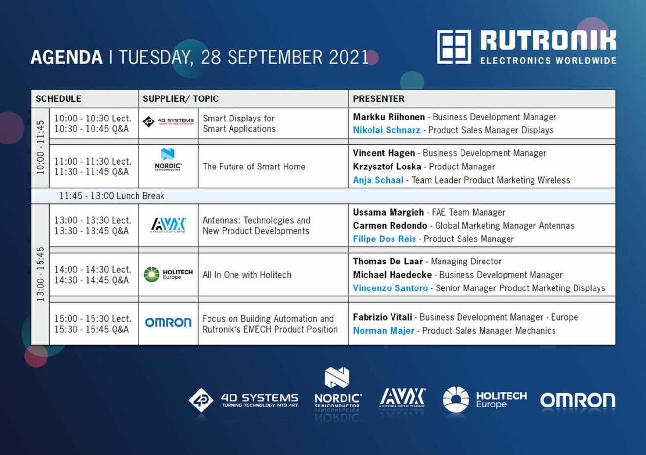 Rutronik TechTalk Agenda