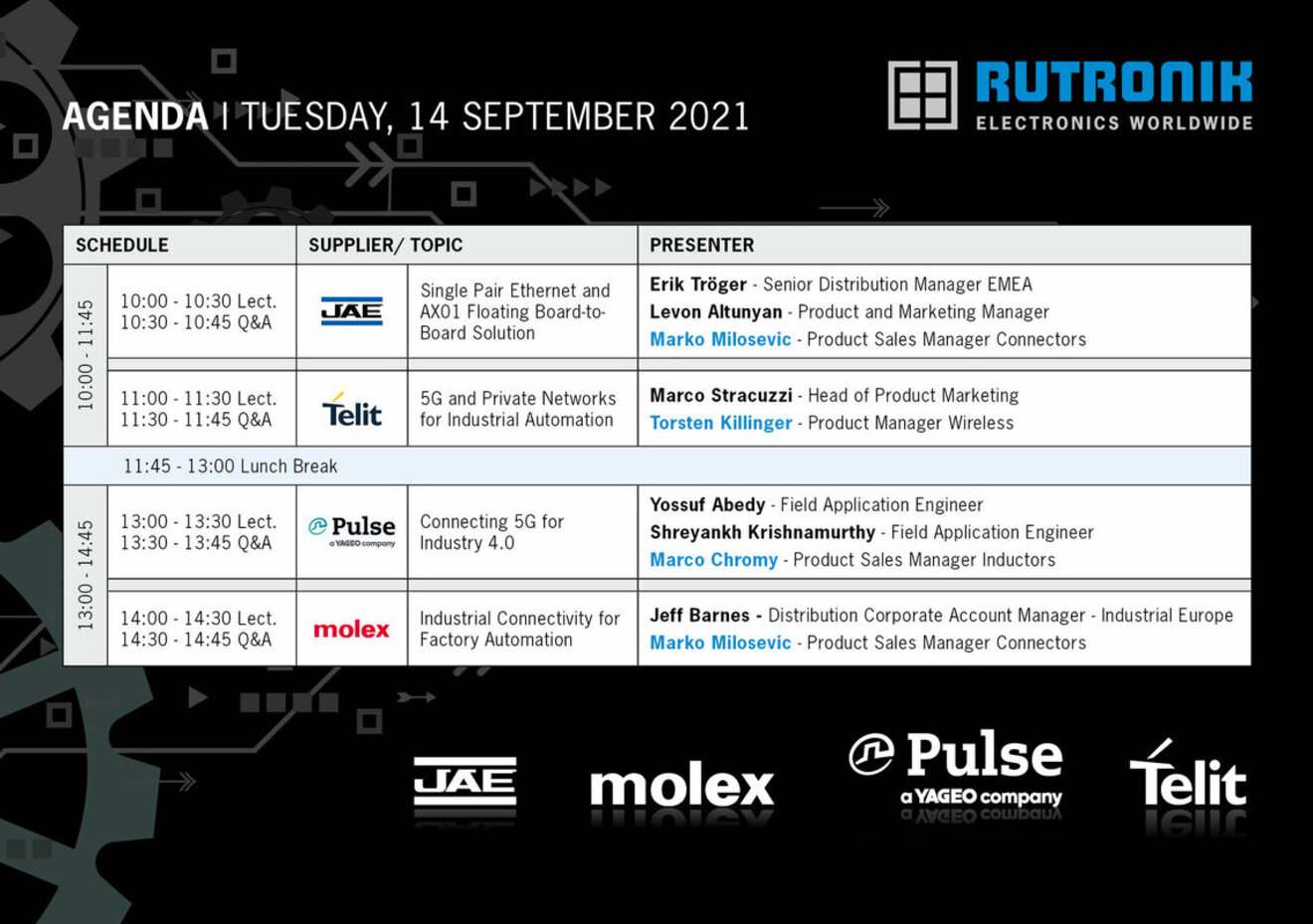 TechTalk Agenda