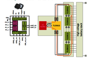 TLE9015DQU