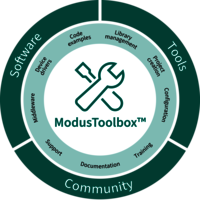 Infineon's ModusToolbox™ Software