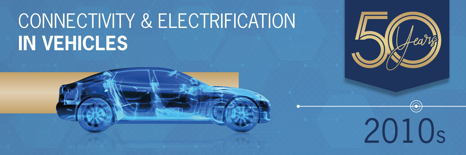 Rutronik Jubiläum 2010 Connectivity and Electrification in Vehicles