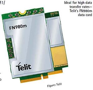 Ideal for high data transfer rates- Telit's FN980m data card Chart illustrating market trends and forecasts in the electronics sector, Week 25, 2021.