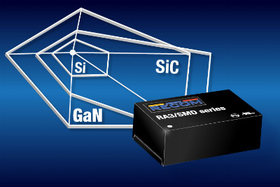 News: RECOM - new RA3 range of DC/DC converters designed for gate drive power